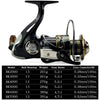 Molinete de Metal para Pesca BK-Spinning 5.2:1 e 4.7:1